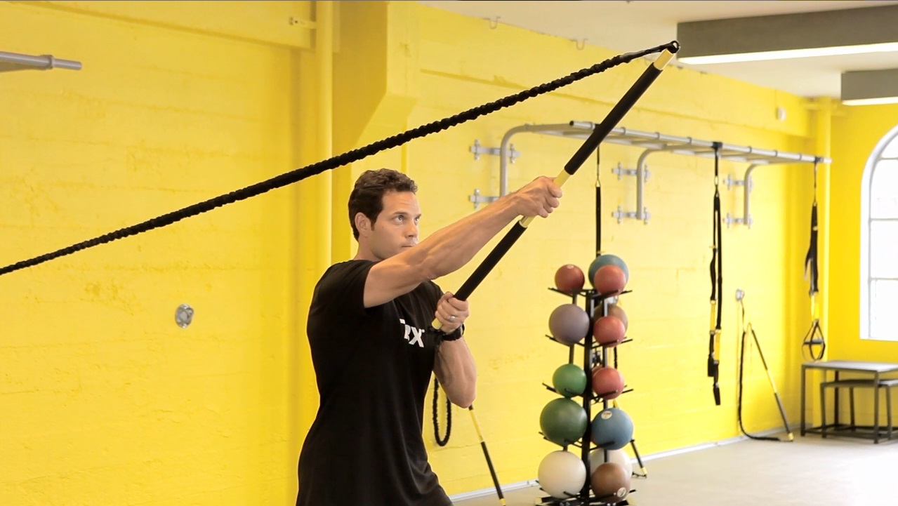 20-Minute Rip Training Basics